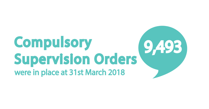 Compulsory-Supervision-Orders
