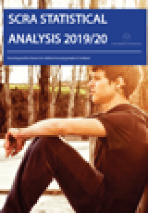 Online Statistics 2019-20